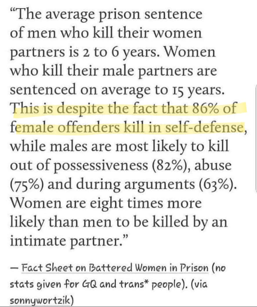 This is why it's so annoying when men flippantly order women to just get a gun (and shut up about how men harm us). Women don't experience the 'justice' system like men. Especially if they're WOC.