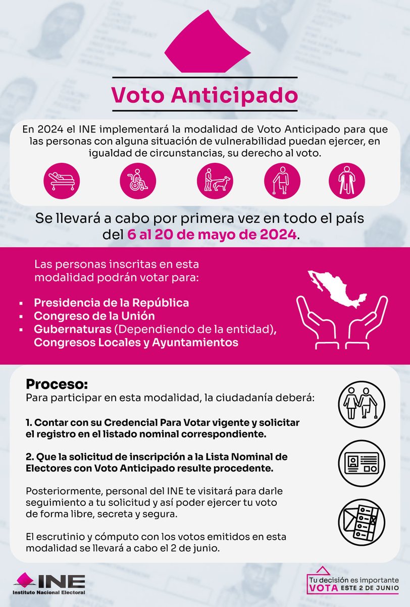 ¡Tu voto cuenta! Infórmate y prepárate para ejercer tu derecho. #Elecciones2024 El #INE facilita la inclusión con el Voto Anticipado en 2024. Si estás en situación de vulnerabilidad y solicitaste el #VotoAnticipado podrás votar del 6 al 20 de mayo.