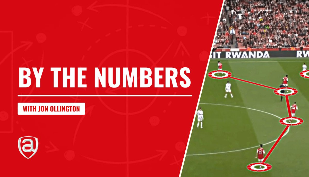 New! Manchester United 0-1 Arsenal – By The Numbers p1r.es/4bguRAL #afc #arsenal