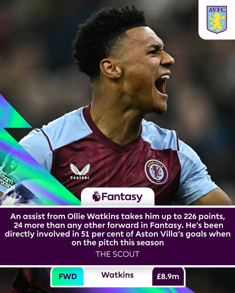 Ollie Watkins is forward-thinking in every sense 🧠

#FPL #AVLLIV