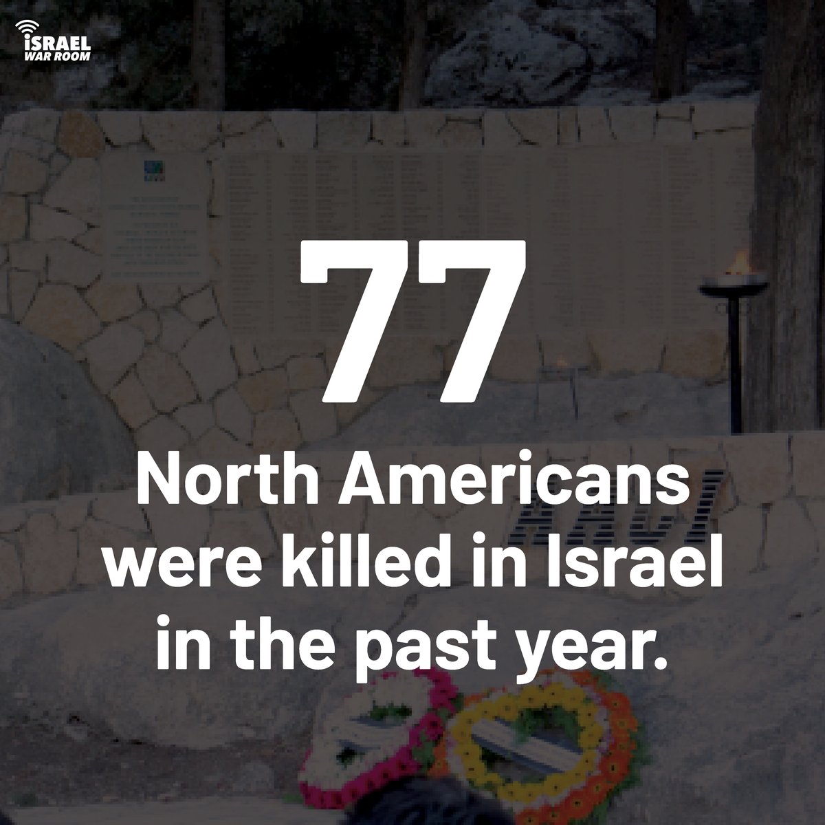 77 US and Canadian citizens were killed in Israel in the past year, in terror attacks or in battle. May their memories be a blessing. 💔 🕯️