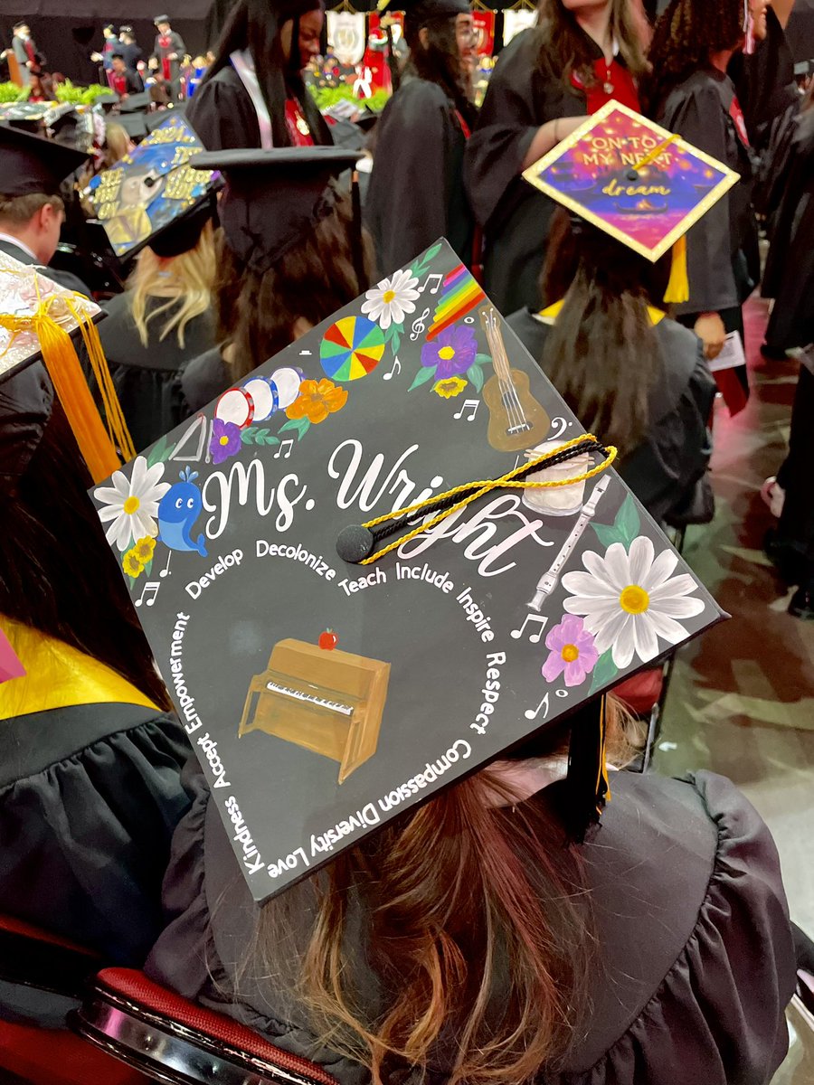 Cap-ping off their university journey in style! 🎨🎓 #MontclairGrad