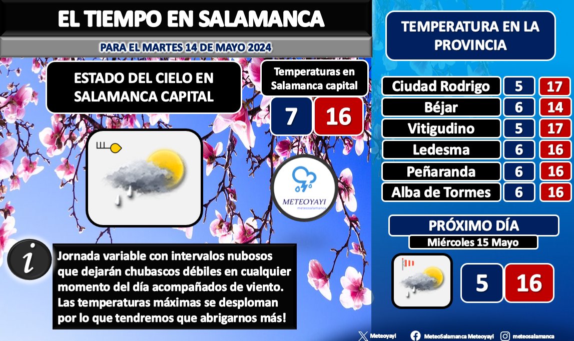 Previsión en #Salamanca este #Martes Jornada inestable con desplome de las temperaturas! Enlace:👇 meteoyayi.com/p/prevision-sa…