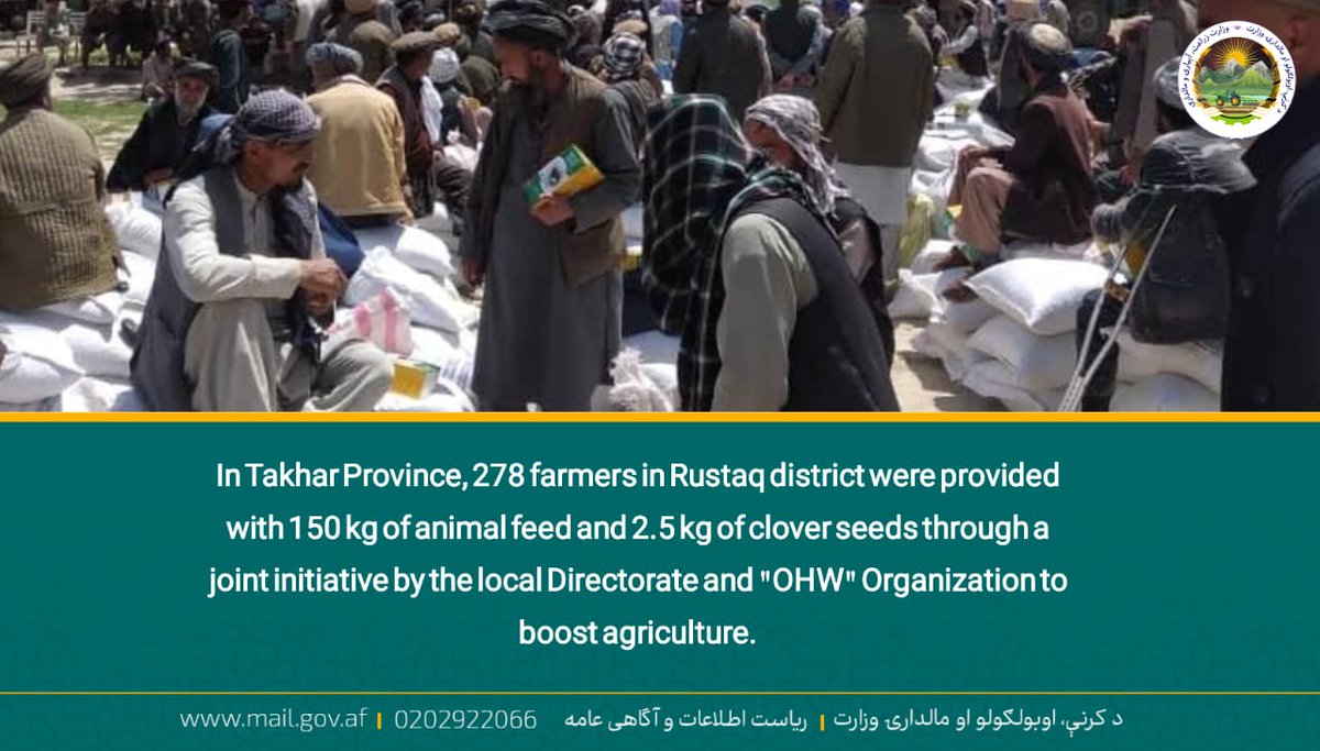 In Takhar Province, 278 farmers in Rustaq district were provided with 150 kg of animal feed and 2.5 kg of clover seeds through a joint initiative by the local Directorate and 'OHW' Organization to boost agriculture.