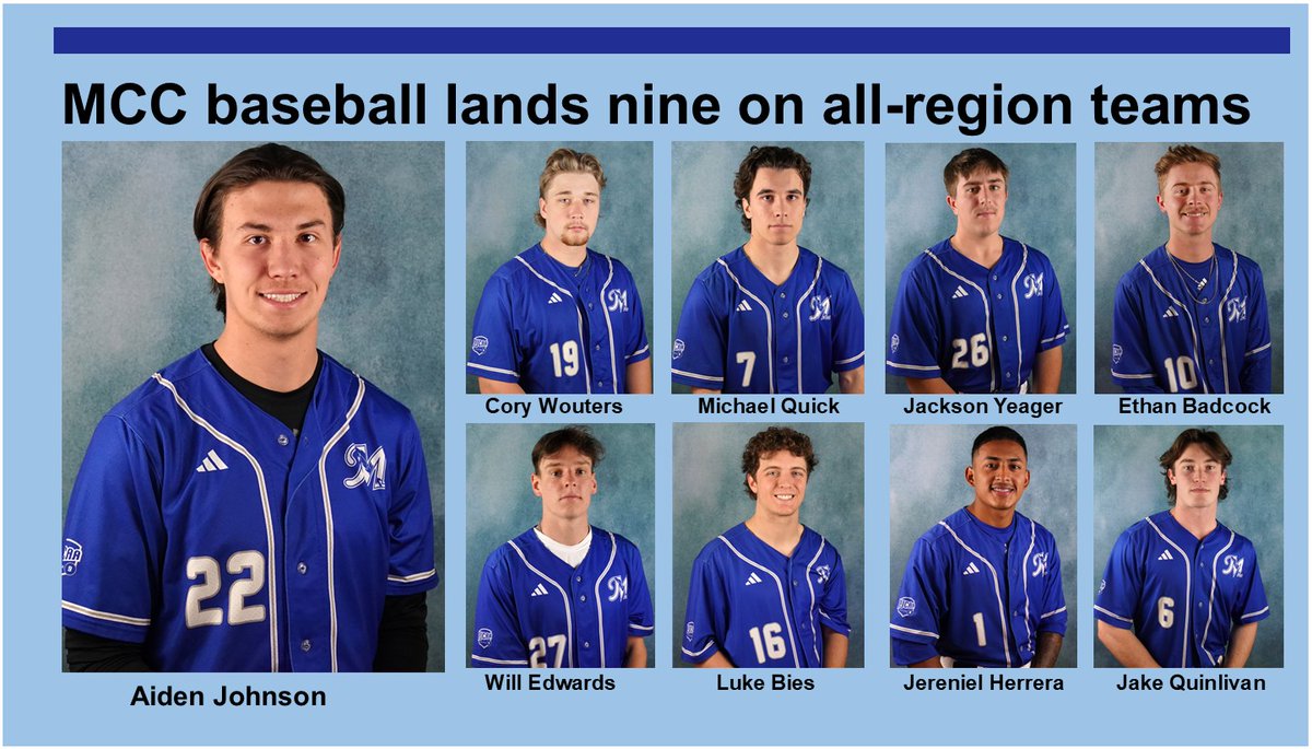 McCook CC Athletics tweet media