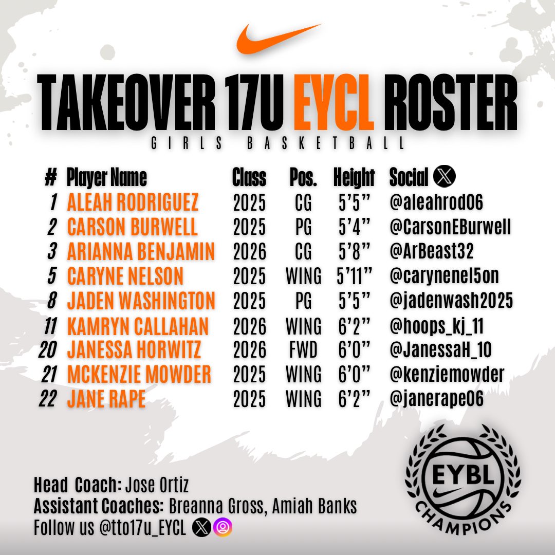 🚨🚨 EYCL Session II Schedule and updated Roster!! @TeamTakeoverGBB @nikegirlseycl #ItsJustDifferent