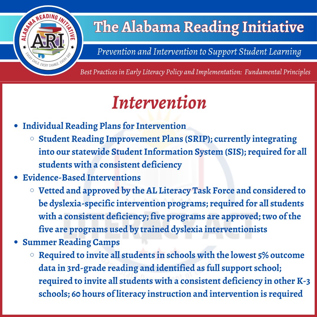 📚The Alabama Literacy Act: Prevention &amp; Intervention

Reading is the gateway to lifelong achievement and the students of Alabama deserve a strong start on their path to success. The ALA sets up strong structures of prevention and intervention. 

 #AlabamaLiteracyAct