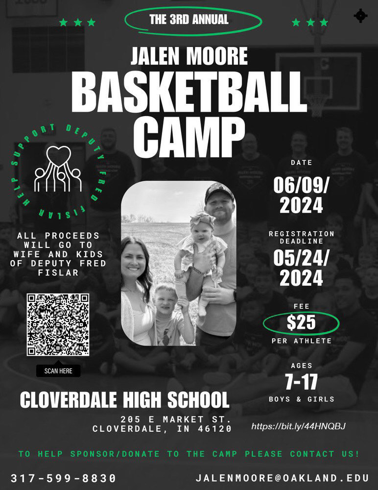 Cloverdale Schools tweet media