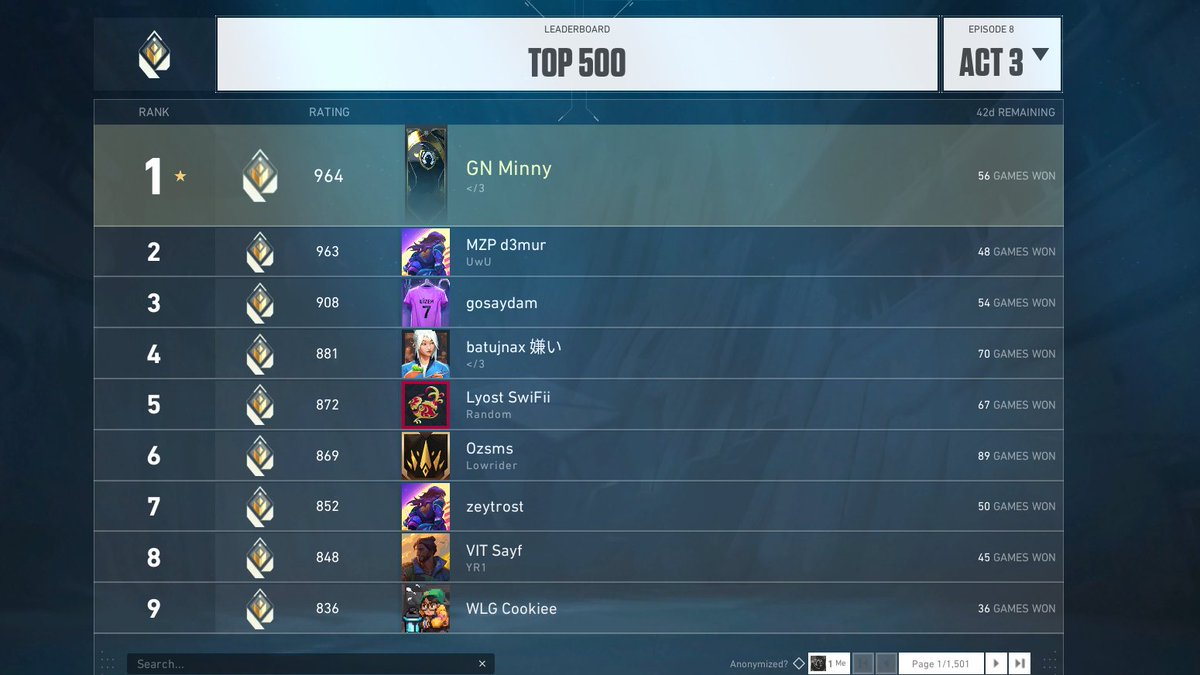 M8 Minny tweet media