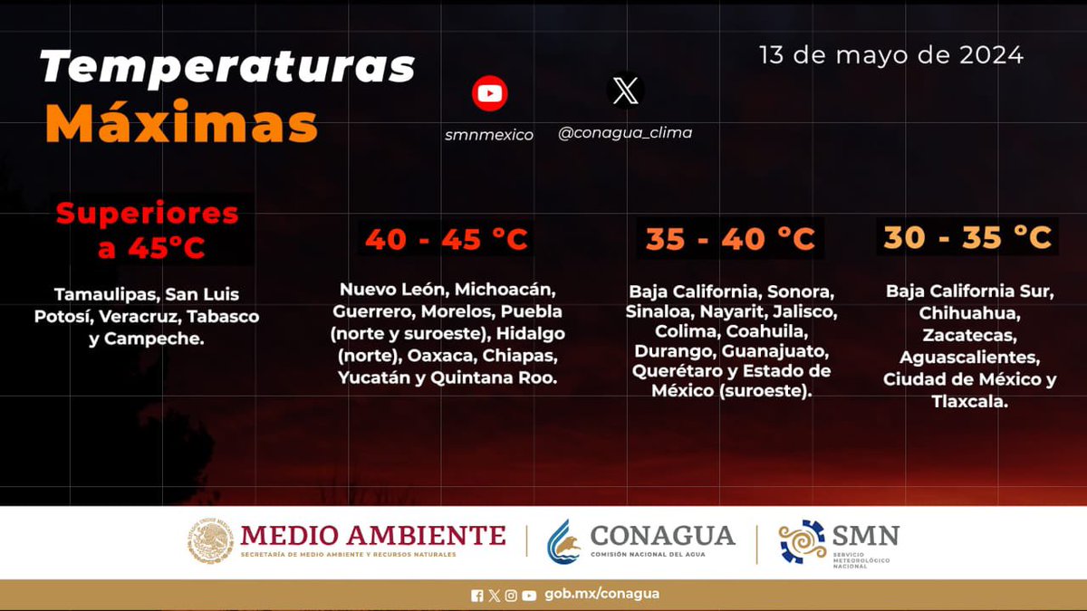 Mara Lezama tweet media