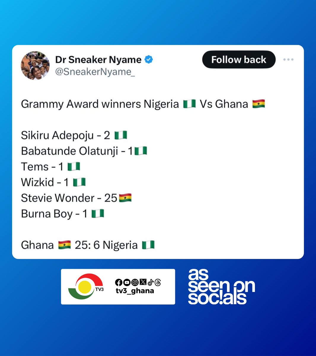 Big W 🇬🇭 Ghana 1: Nigeria 0 😆 #TV3GH ✍🏼@SneakerNyame_