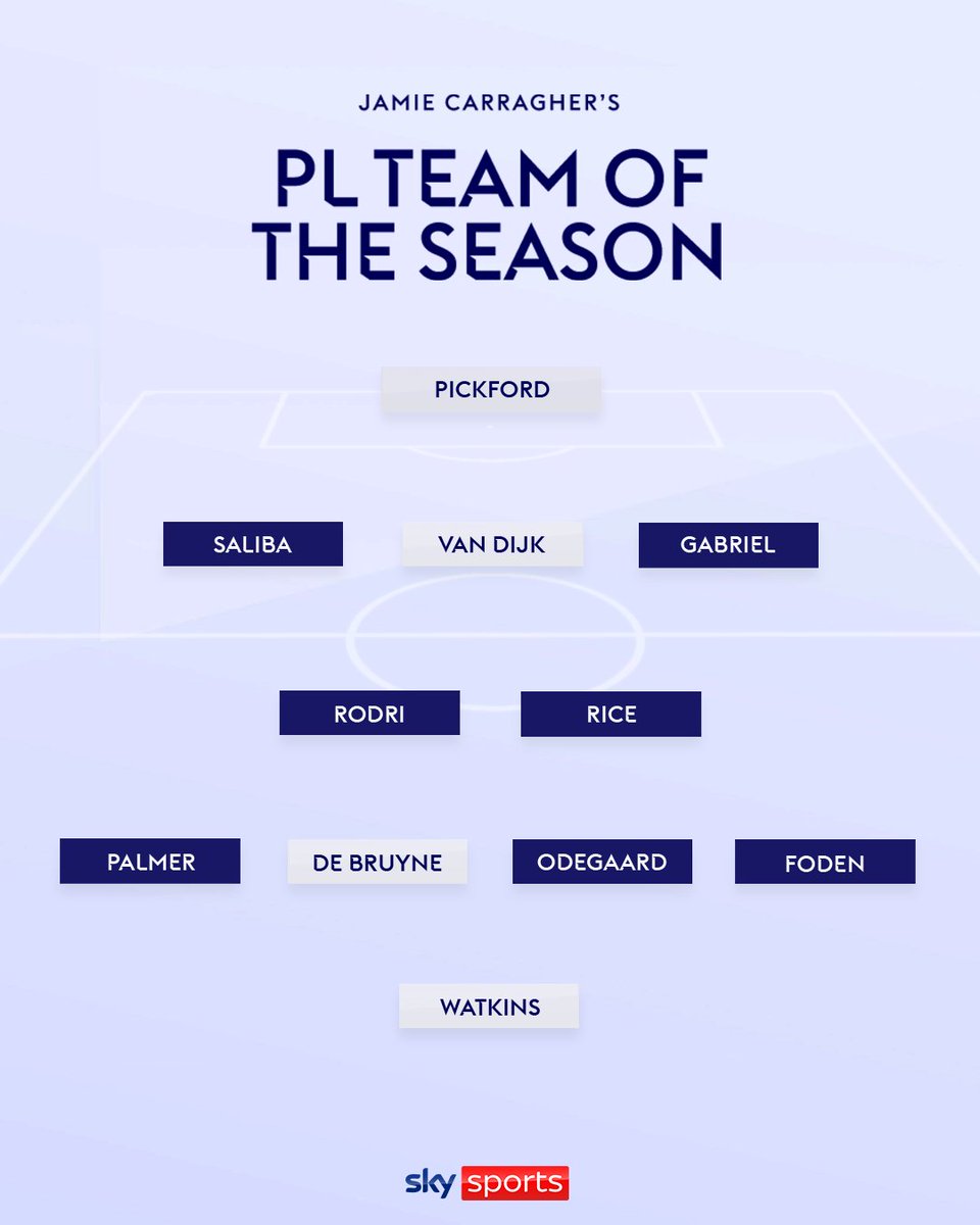 Sky Sports Premier League tweet media