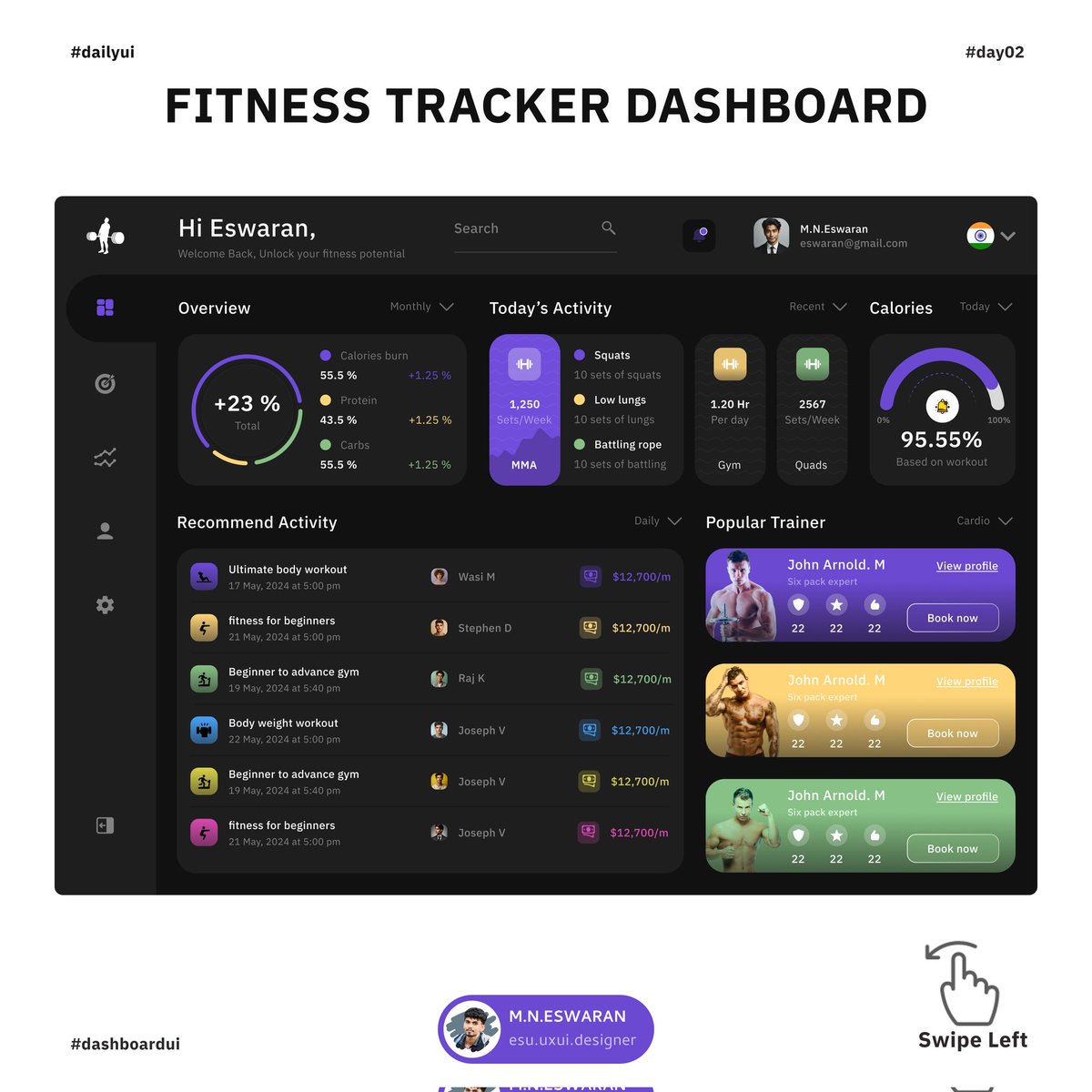 esu_uxui_design's tweet image. ❤‍🔥I would like to introducing my #day2 of #30dayuichallenge UI Huntering! Of Fitness Tracker Dashboard splash screen UI for  Web App experience. This App for Tracking their goals and activities to seamless design! #UIUX