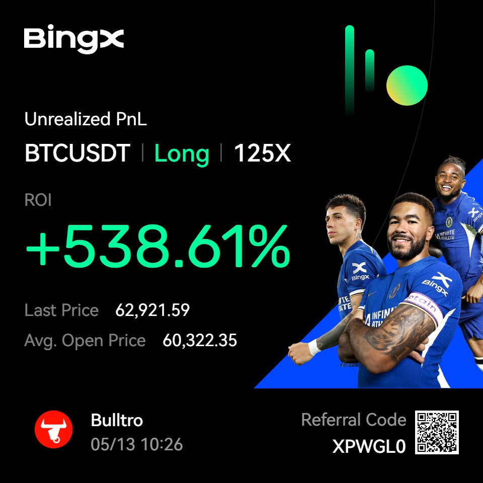 Bulltro_'s tweet image. 🔥 $BTC #Bitcoin Range Breakout TP bellow nPOC 🔥

The big benefit of trading range deviations is that you can greatly profit once a range breakout. 💪

ENTRY = TRP + POC + FibFan + SFP + WaveHunter

@ValhallaAlgo @CaixaTrading #MagicSCOB #WaveHunter #RangeTrading
