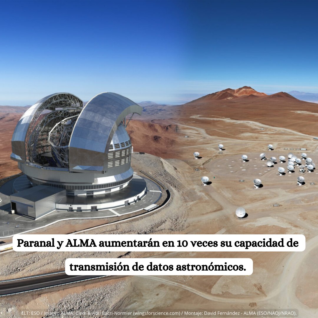 📡🔭Tras un convenio adjudicado a la Red Universitaria Nacional (@Red_REUNA ), el Observatorio Paranal de @ESO_Chile y ALMA ampliarán sus redes de transmisión de datos con el mundo. 🔗almaobservatory.org/es/anuncios/pa…