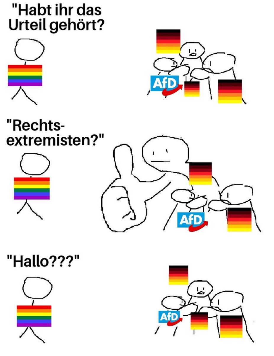 Die AfD ist gesichert Pro-Deutsch. Als einzige Bundestagspartei.