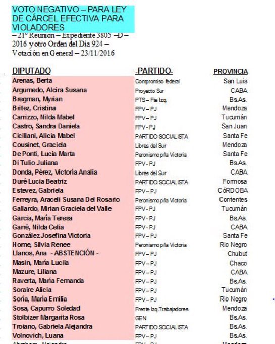 La diferencia entre ustedes y nosotros es que nosotros queremos a todos los asesinos y violadores muertos, sin importar a quienes atacan. Uds no.