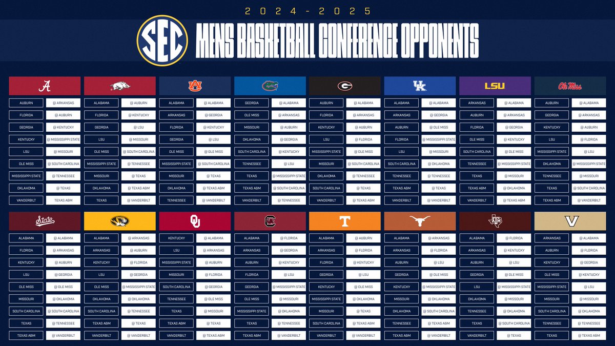 2024-2025 #SECMBB Conference Opponents FULL SCHEDULE ⤵️