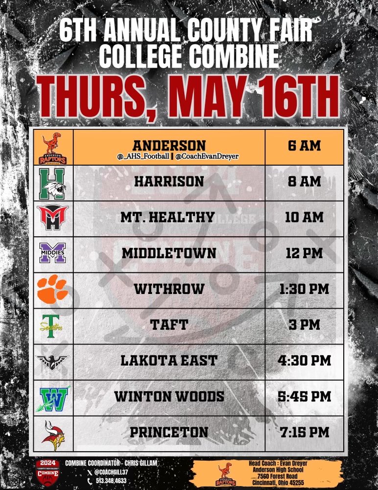 Huge opportunities ahead for ⁦<a href="/_AHS_Football/">Anderson Football</a>⁩!! #WorkWins