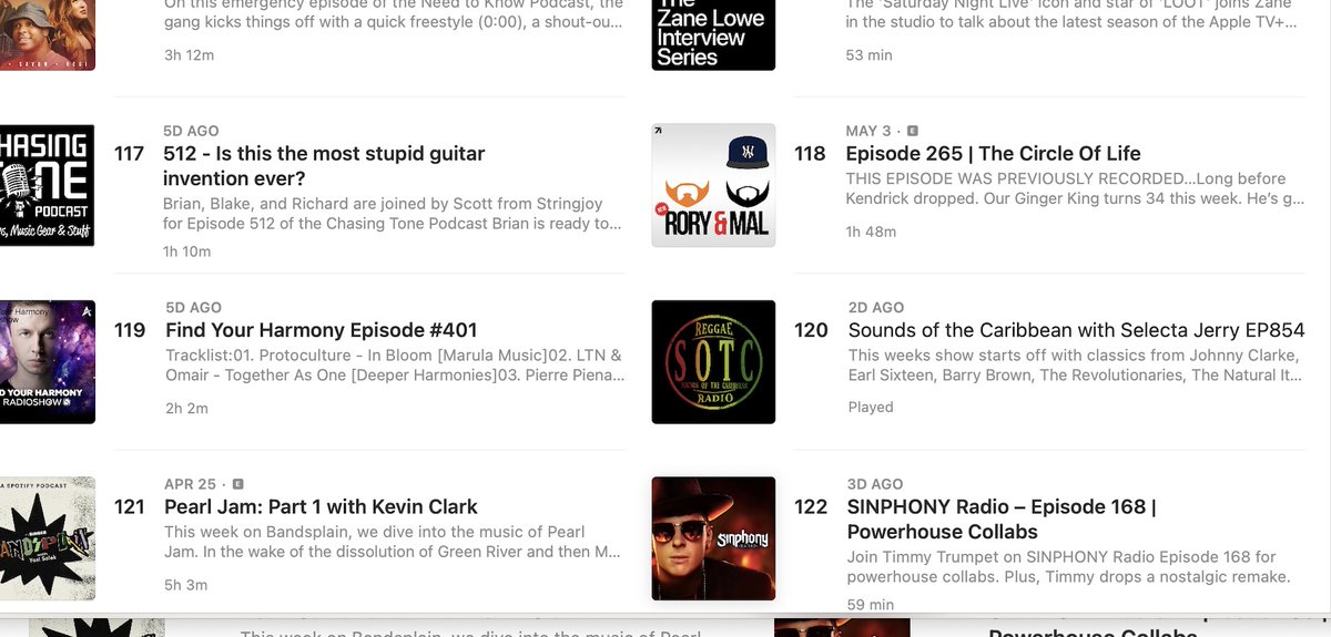 Reggae Power coming through on the @ApplePodcasts Charts. @sotcreggaeradio Big up & Thank You  to all who support !