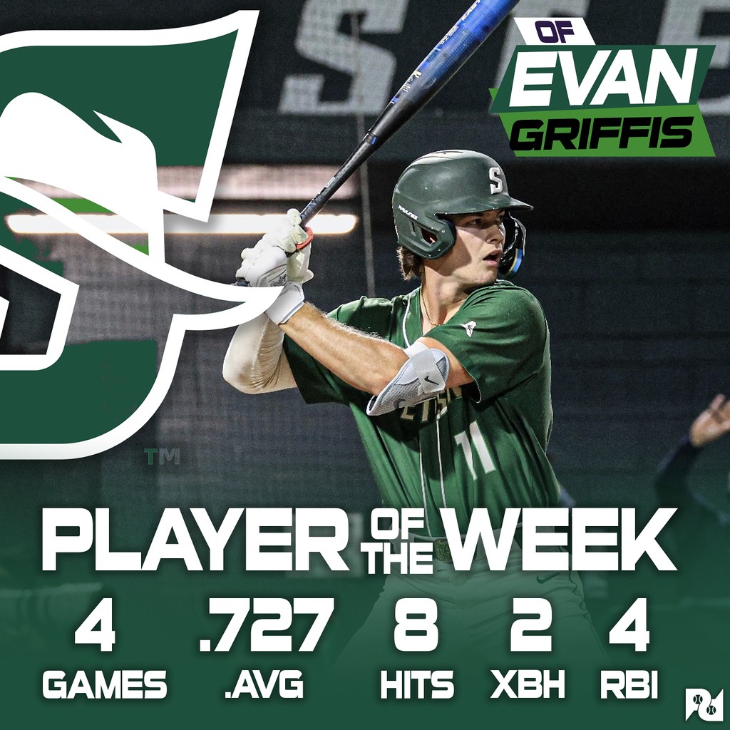 Prospect Dugout tweet media