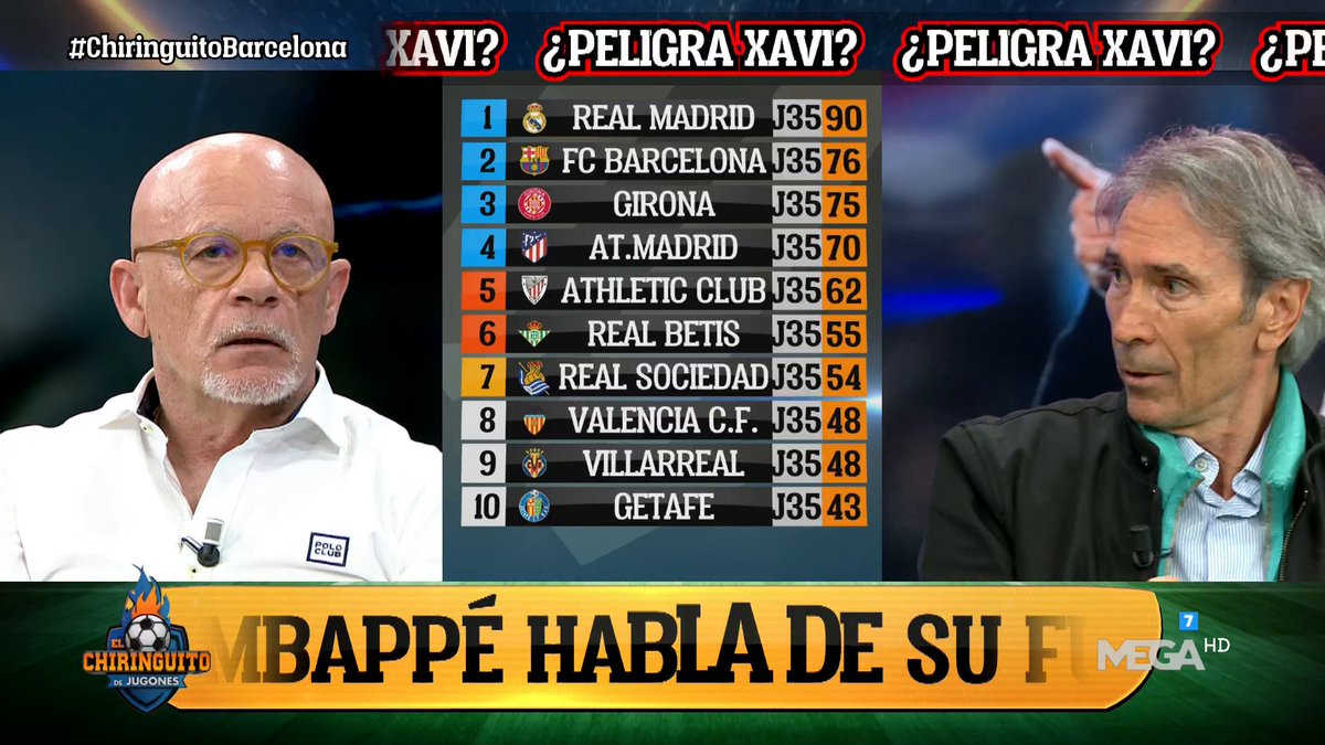 😱 'Echar a Xavi podría ser un error catastrófico'.

➡️ @lobo_carrasco lo tiene clarísimo en #ChiringuitoBarcelona.
