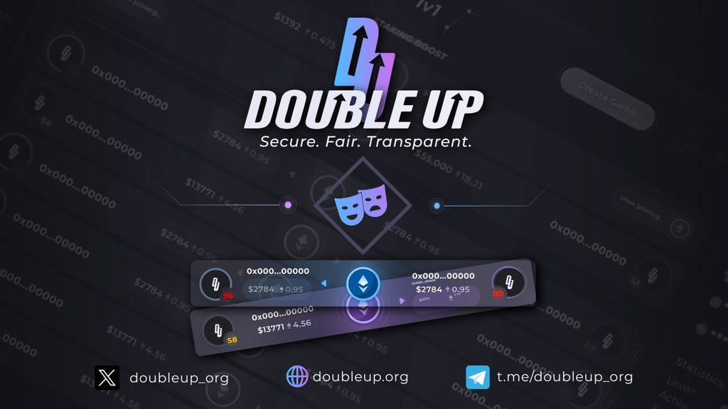 #DoubleUp is the game-changer the #gambling industry has been waiting for. Say goodbye to unfair house edges and hello to fair, transparent, on-chain gaming solutions. $ETH $MATIC $DBLU
