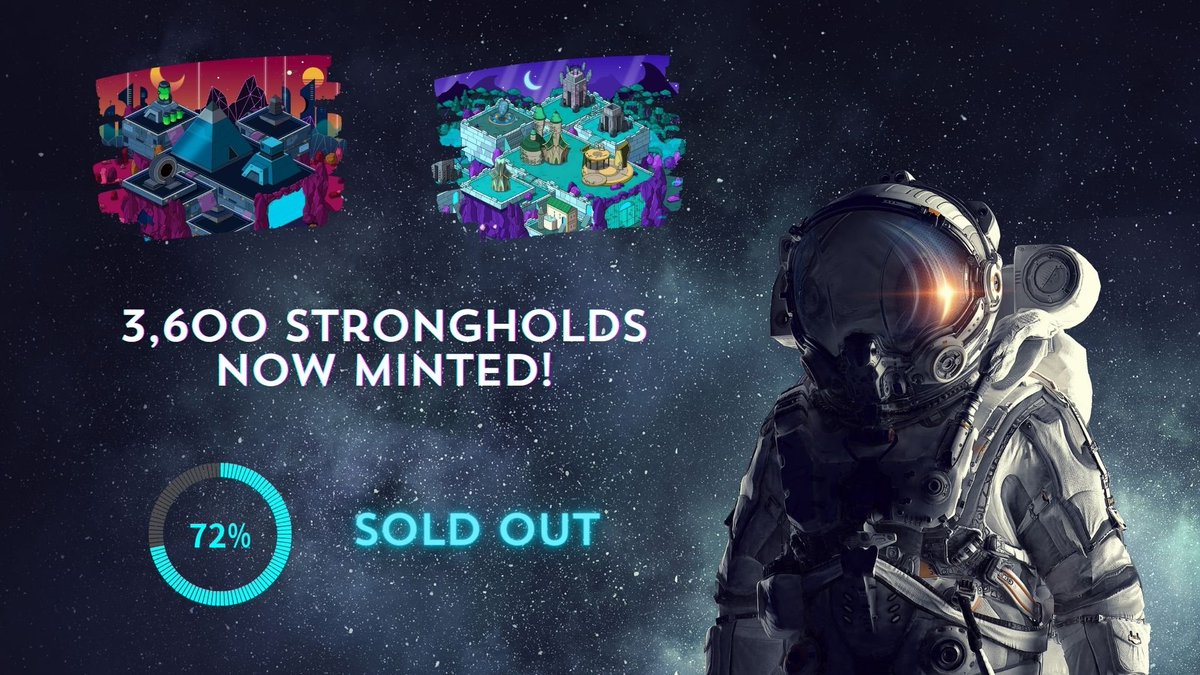 We have surpassed 3600 Stronghold minted.

72% SOLD OUT!

Want to partake in the NFT evolution?

You can mint following this link below 

mint.yepple.io/hot-strongholds