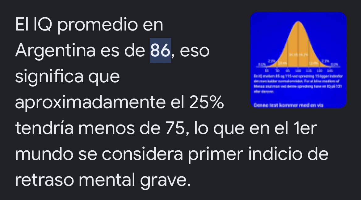 Recordemos que el IQ promedio en Argentina es de 86, eso significa que aproximadamente el 25% tendría menos de 75

Lo que en el 1er mundo se considera primer indicio de retraso mental grave