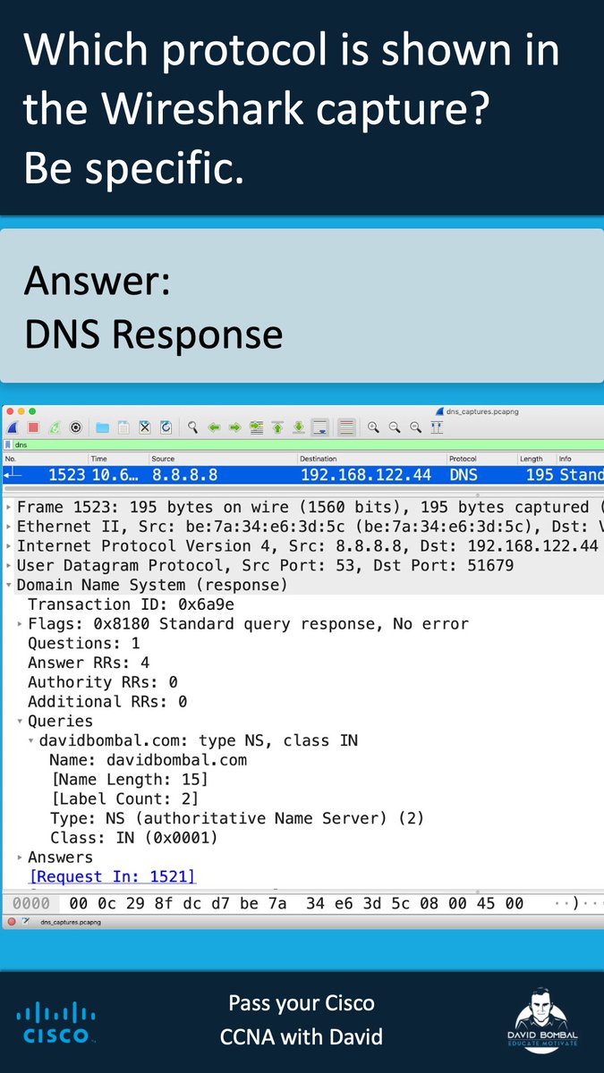 Pass your Cisco CCNA with David #CCNA #Devnet #Cisco #CCNP