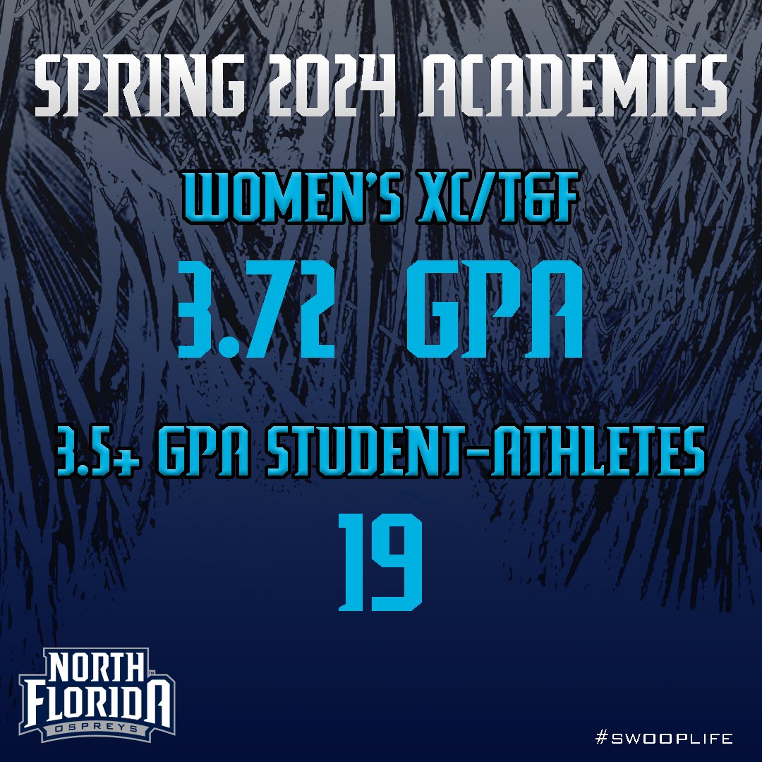 The Osprey women earned a 3.72 combined GPA, including 19 Ospreys above a 3.5 GPA, to highlight our spring ‘24 semester‼️📚 #SWOOP