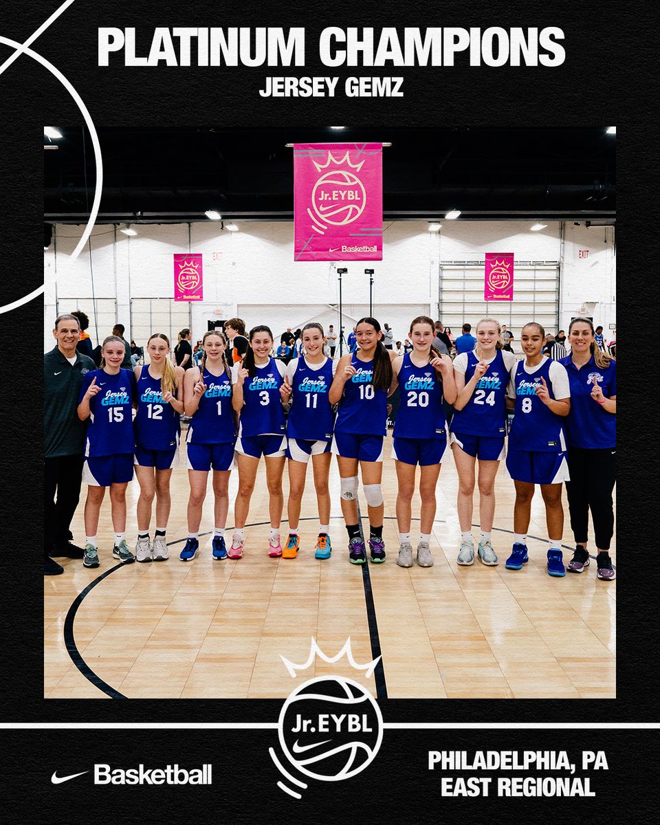 EliteYouthBasketball tweet media