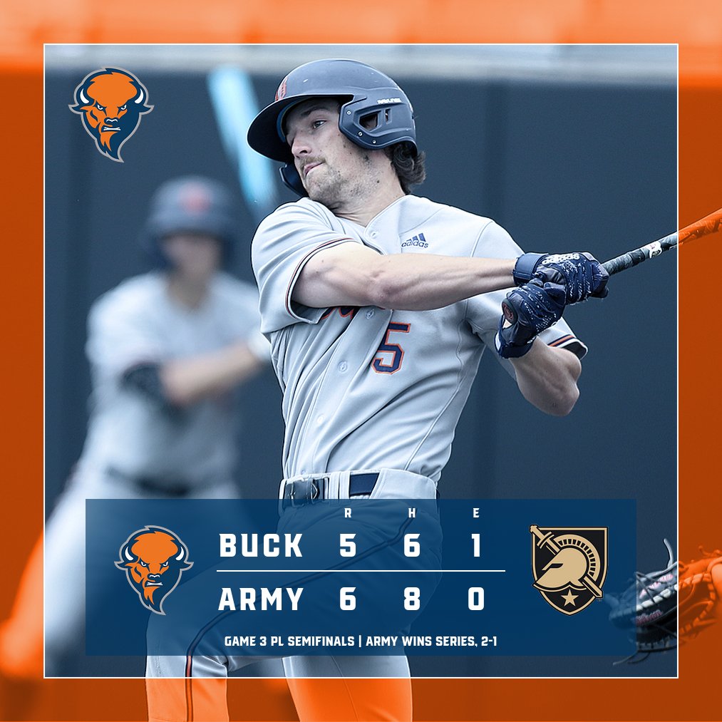 We loaded the bases with two outs in the 9th but couldn't push the tying run across, and Army takes Game 3 and the series. An exciting season ends in heartbreaking fashion, but we couldn't be prouder of this group's effort. #rayBucknell