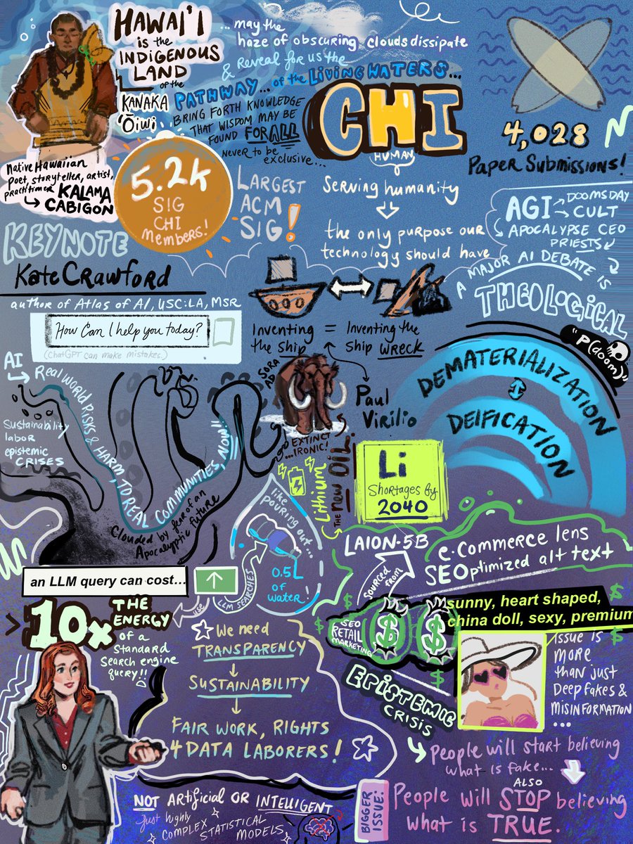 sh1m.bsky.social (@shmu_h) on Twitter photo my #CHI24 keynote sketch-notes 🖼️🖌️
thank you native Hawaiian poet and practitioner Kalama Cabigon for the beautiful opening and <a href="/katecrawford/">Kate Crawford</a> for the awesome keynote!! <a href="/acm_chi/">ACM CHI Conference</a> my #CHI24 keynote sketch-notes 🖼️🖌️
thank you native Hawaiian poet and practitioner Kalama Cabigon for the beautiful opening and <a href="/katecrawford/">Kate Crawford</a> for the awesome keynote!! <a href="/acm_chi/">ACM CHI Conference</a>