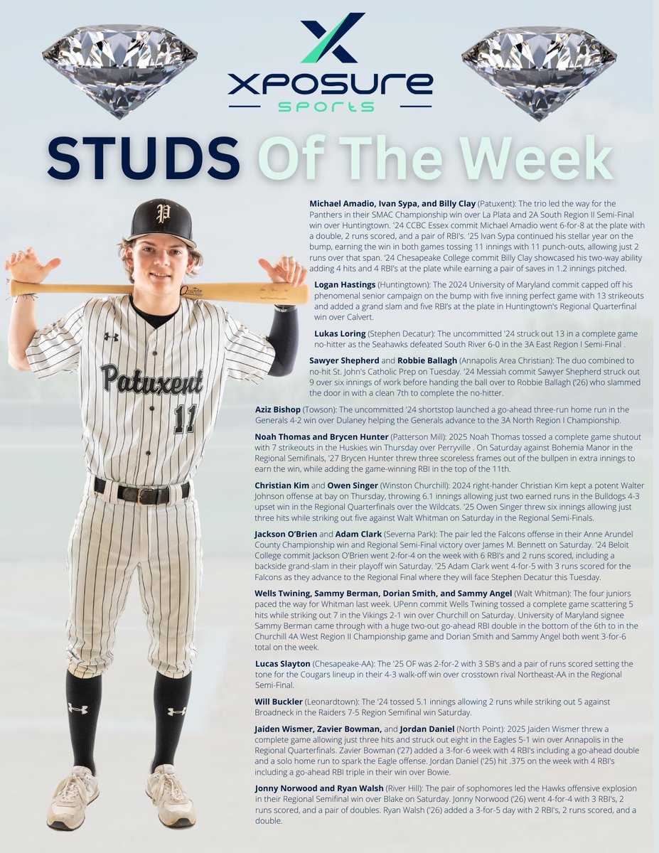 Xposure Sports tweet media