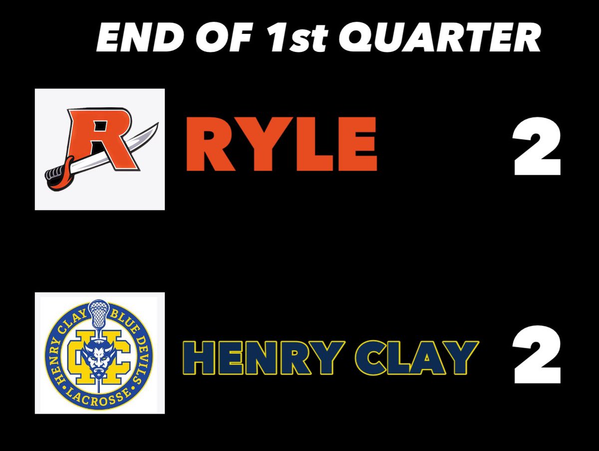 RyleMensLacrosse tweet media