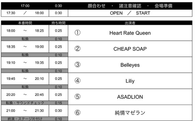 🔥ライブ情報🔥

出番は18時35分〜19時！

5/24(金)
navey floor pre.
『To Monopolize』

出演：
CHEAP SOAP
ASADLION
Belleyes(New)
Lilly
Heart Rate Queen
純情マゼラン

OPEN/START 17:30/18:00
一般チケット¥2,500(+1D¥700)
tiget.net/events/309912
配信チケット¥2,000
twitcasting.tv/c:bluemy0108/s…