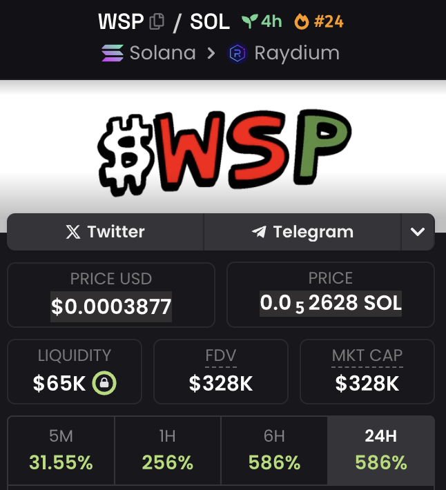 JEETS WHO SOLD UNDER 100K IN DISBELIEF 

$WSP DID NOT SEND TO 3M BY MISTAKE 

STUDY HOLDING THROUGH THE DIPS