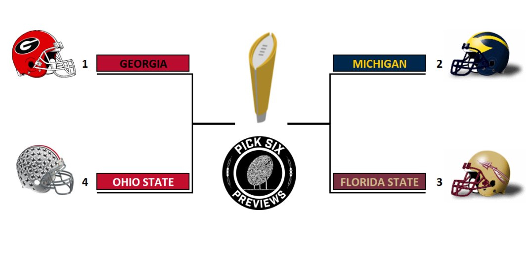 Remembering how my 2023 Playoff Prediction went 49-2... yet only got 1 Playoff team in 13-0 Florida State was an all-time snub. The opt-out bowl didn’t change that fact