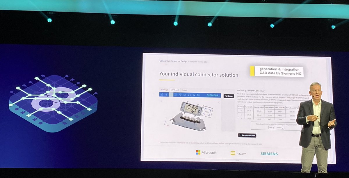 Leveraging natural language #AI. For customized design in electrification connectivity by @HARTING @siemenssoftware and @Microsoft #RealizeLIVE #RealizeLIVE_iiot