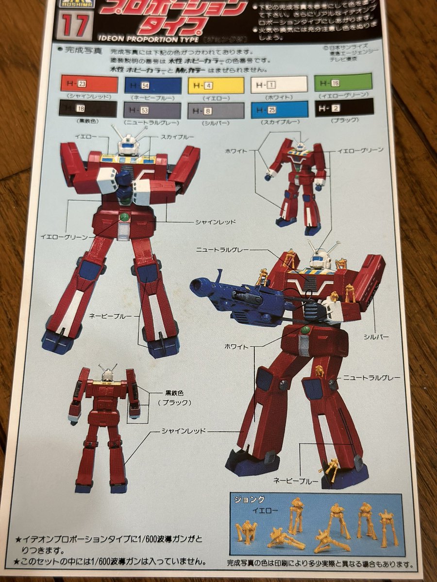 アオシマ『1/600 イデオン プロポーションタイプ』1982年発売、定価700