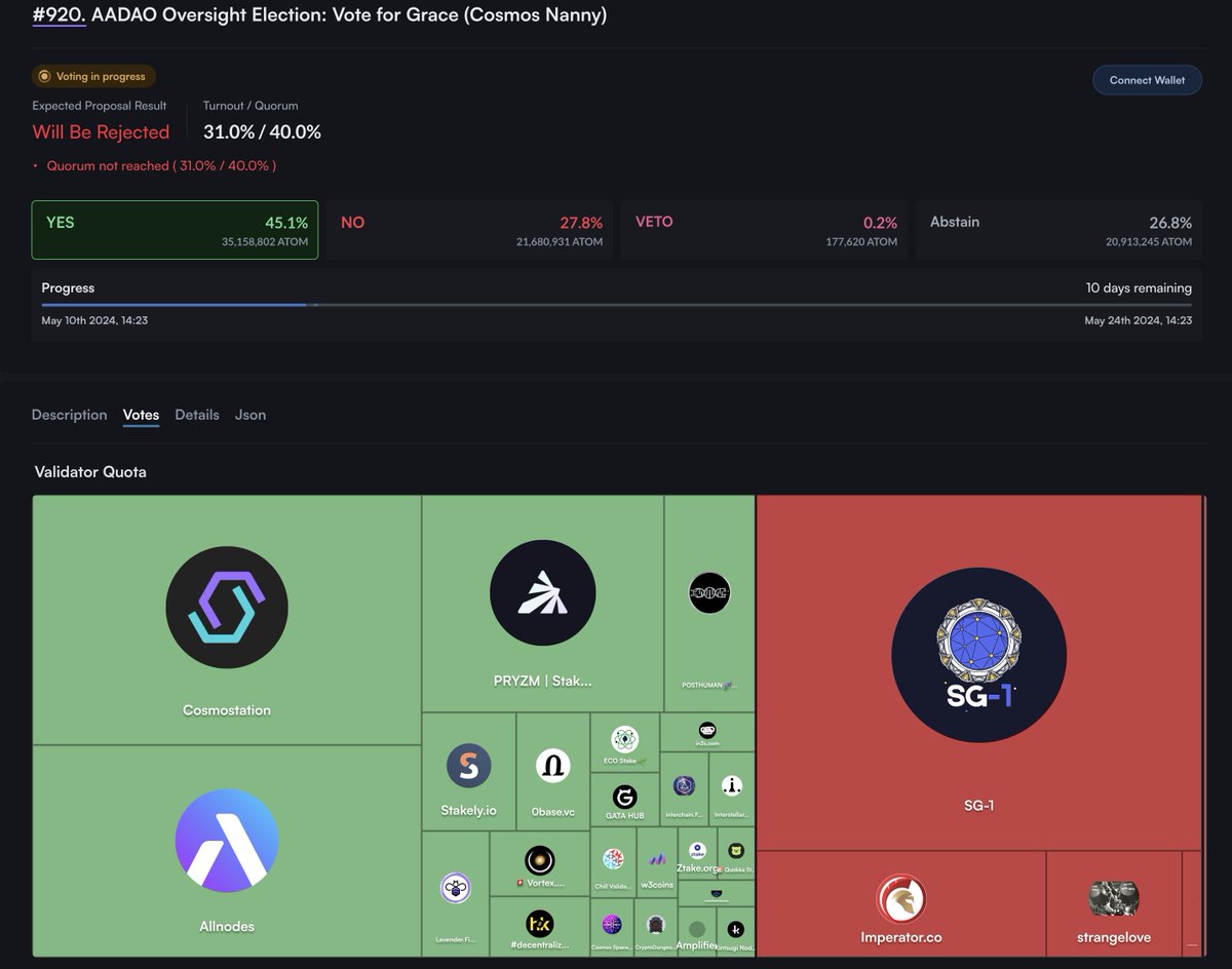 G. 🎒🕶️ tweet media