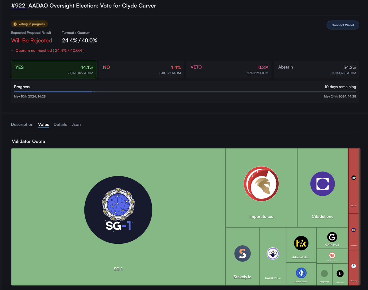 G. 🎒🕶️ tweet media