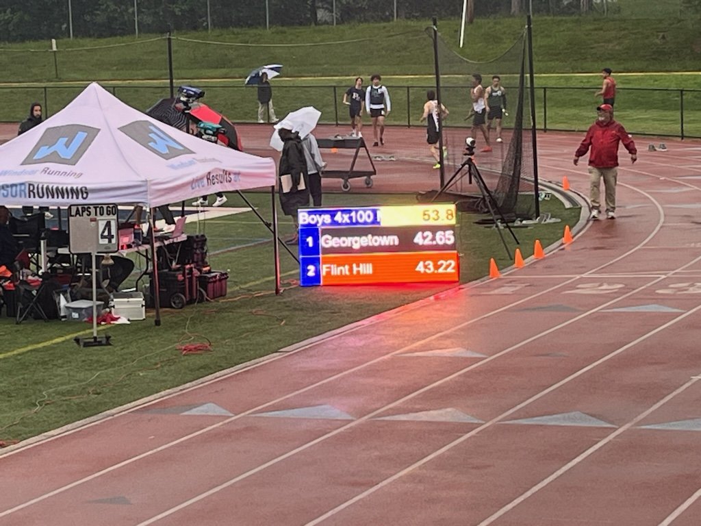 Victor McNeal (@mcneal_victor) on Twitter photo Great team performance at the MAC Confrence Championship.
Set a new 4x1 school record 43.22 and a 2nd place finish <a href="/bryce15stewart/">Bryce Stewart</a> <a href="/AndrewJKing24/">Andrew J King</a> <a href="/AndrewDesir/">Desir Andrew</a>
On to States to take another step up that podium
<a href="/CoachP_eterson/">Coach P 🍎🏈📚🎓CoachesHelpingCoaches</a> <a href="/FlintHillFball/">Flint Hill Football</a> <a href="/ProcessExposure/">Unrivaled Process Exposure Inc.</a> <a href="/Athletics_FHS/">Flint Hill Athletics</a> Great team performance at the MAC Confrence Championship.
Set a new 4x1 school record 43.22 and a 2nd place finish <a href="/bryce15stewart/">Bryce Stewart</a> <a href="/AndrewJKing24/">Andrew J King</a> <a href="/AndrewDesir/">Desir Andrew</a>
On to States to take another step up that podium
<a href="/CoachP_eterson/">Coach P 🍎🏈📚🎓CoachesHelpingCoaches</a> <a href="/FlintHillFball/">Flint Hill Football</a> <a href="/ProcessExposure/">Unrivaled Process Exposure Inc.</a> <a href="/Athletics_FHS/">Flint Hill Athletics</a>