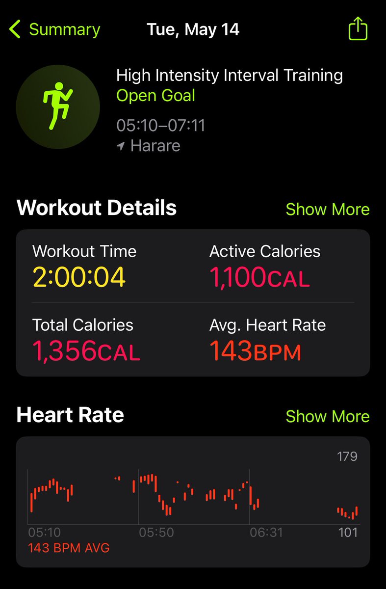 🟣Guess who’s back? 7,000 calories down. 13,000 calories to go. #IronLady #MayChallenge #Goal20000🔥