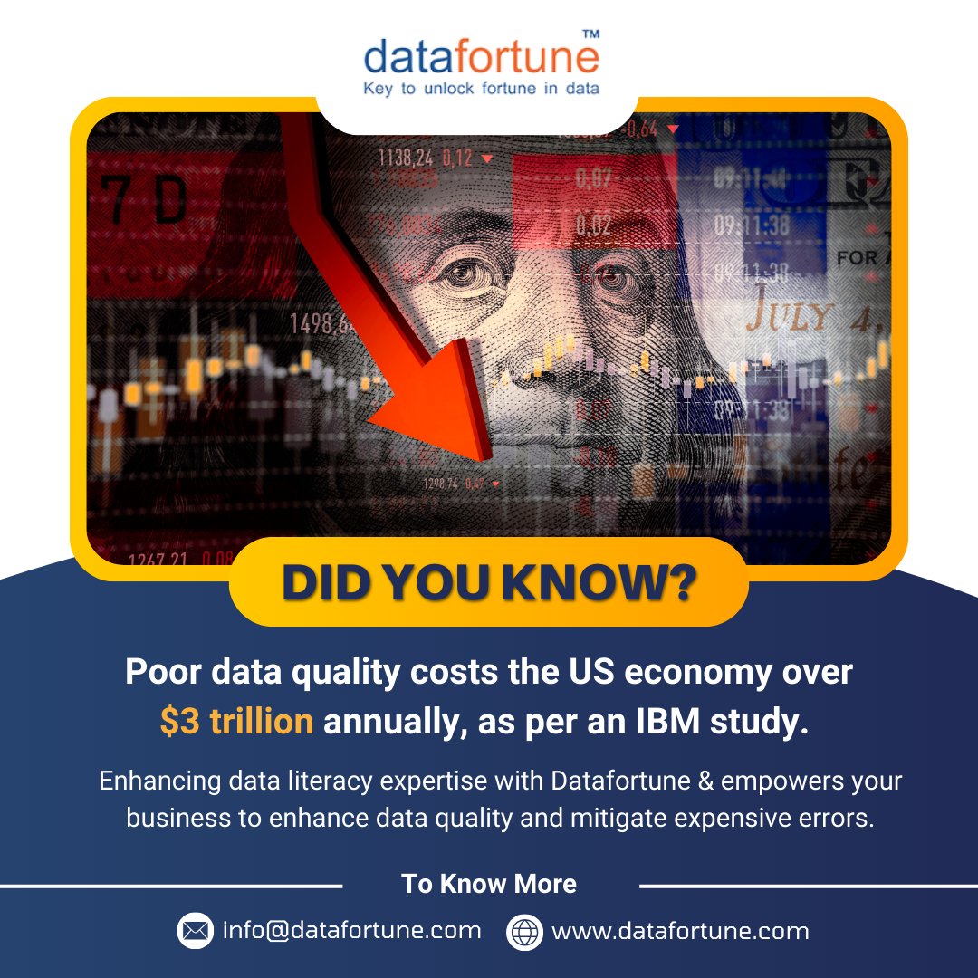 Elevate your company's data literacy with Datafortune! Unlock the power of data-driven decision-making for sharper insights and smarter decisions 💡to stay ahead in the competitive landscape.

#DataLiteracy #DataSkills #DataScience #DataAnalytics #Empowerment #Datafortune