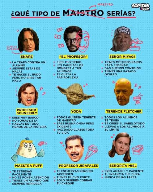 ¿Qué tipo de maestro o maestra serías?
#15DeMayo #DíaDelMaestro