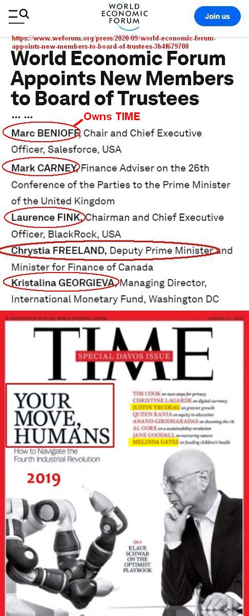 @JoshWalkos TIME is owned by Marc Benioff who sits on the WEF Board of Trustees with people like #LarryFink, #ChrystiaFreeland, & #MarkCarney
unlimitedhangout.com/2021/01/invest…