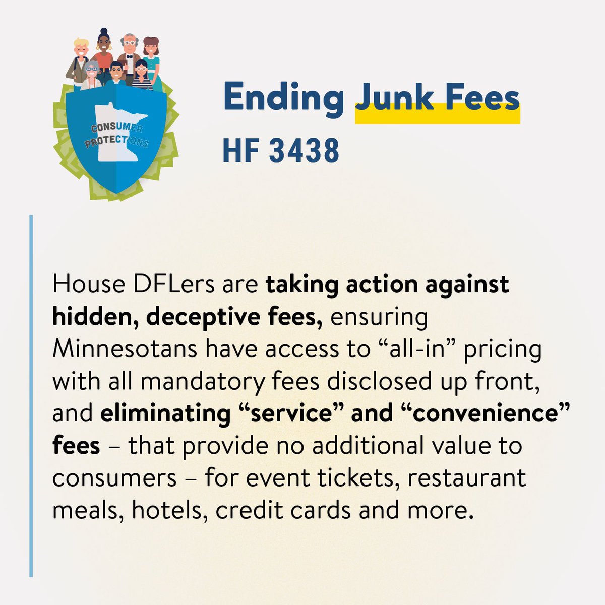 Junk fees are terrible - for consumers, for high road businesses, and for fair markets. We can do something about it -> tonight we passed a bill that requires businesses to ensure that any mandatory fees and surcharges are included in the advertised price. Simple as that. #mnleg