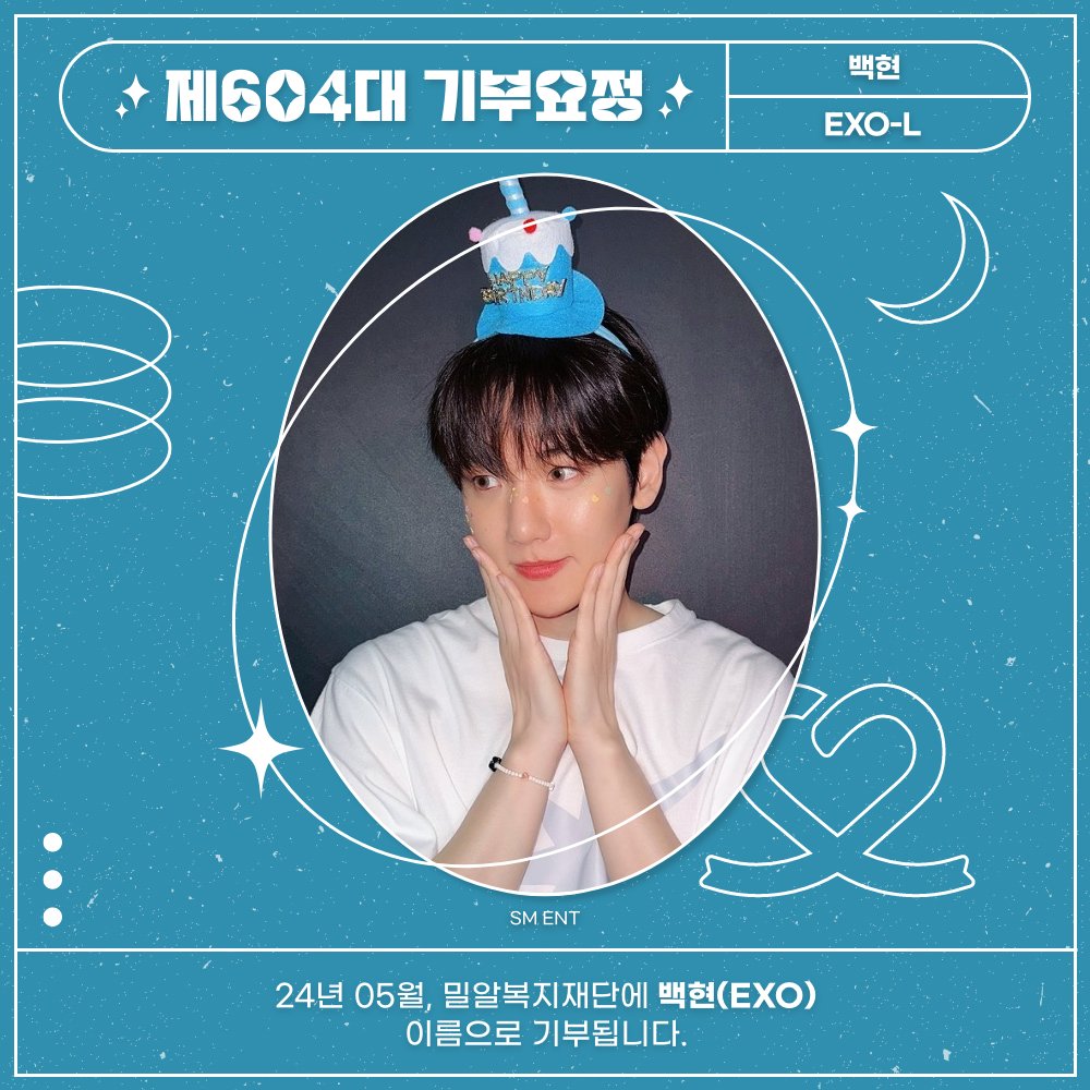 baekhyun is the 604th charity angel in choeaedol!

500,000 k won will be donated under his name for supporting and helping children with disabilities to miral welfare foundation 🧚‍♂️🤍